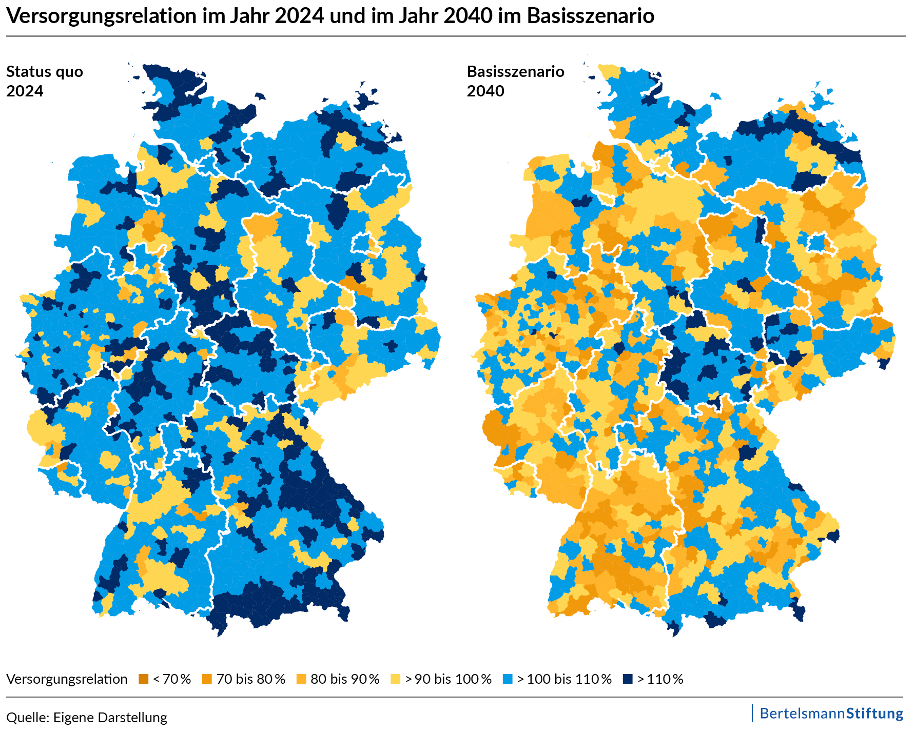 Versorgungsrelation im Jahr 2024 und im Jahr 2040 als JPG zum Downloaden